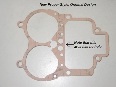 The right gasket